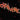CARNIVORE - Carnivore - CD
