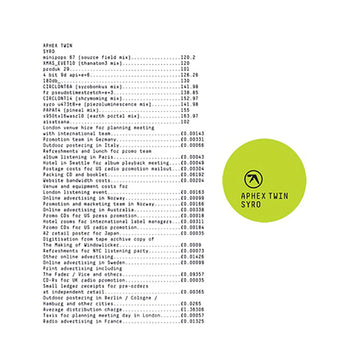 APHEX TWIN - Siro - LP (3 x 12'') - Vinyl
