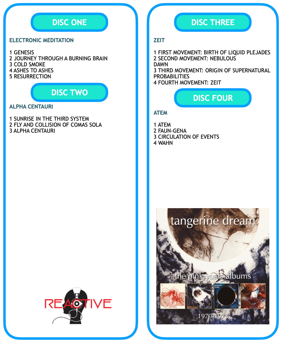 TANGERINE DREAM - The Pink Years Albums 1970-1973 (with Poster) - 4CD Clamshell Box Set
