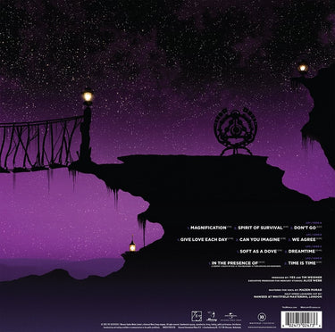 YES - Magnification
